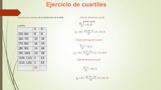 Ejercicio de cuartiles
Calcular los cuartiles de la distribución de la tabla: Cálculo del primer cuartil
primer cuartil
cuartiles
fi Fi
[50, 60) 8 8
[60, 70) 10 18
[70, 80) 16 34
[80, 90) 14 48
[90, 100) 10 58
[100, 110) 5 63
[110, 120) 2 65
65
Cálculo del segundo cuartil
Cálculo del tercer cuartil
 