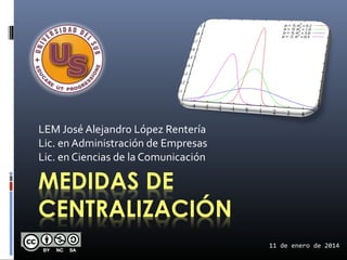 LEM José Alejandro López Rentería
Lic. en Administración de Empresas
Lic. en Ciencias de la Comunicación

11 de enero de 2014

 