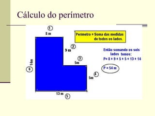 Cálculo do perímetro
 