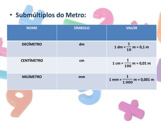 • Submúltiplos do Metro:
NOME

SÍMBOLO

DECÍMETRO

dm

CENTÍMETRO

cm

MILÍMETRO

mm

VALOR

 