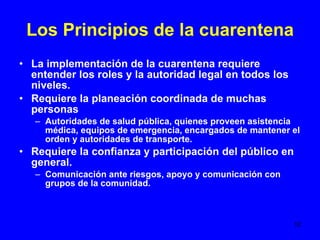 Los Principios de la cuarentena La implementación de la cuarentena requiere entender los roles y la autoridad legal en todos los niveles. Requiere la planeación coordinada de muchas personas Autoridades de salud pública, quienes proveen asistencia médica, equipos de emergencia, encargados de mantener el orden y autoridades de transporte.  Requiere la confianza y participación del público en general.  Comunicación ante riesgos, apoyo y comunicación con grupos de la comunidad.  