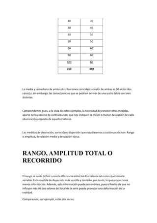 Medidas De DispersióN