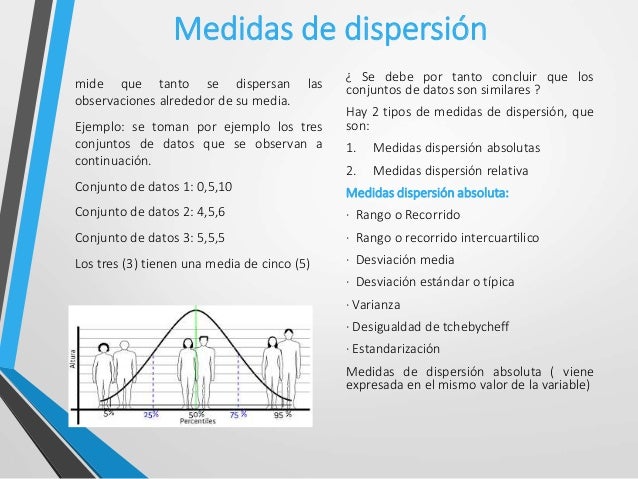 Medidas de dispersión