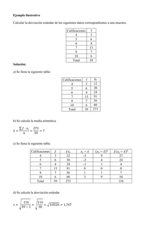 Ejemplo ilustrativo
Calcular la desviación estándar de los siguientes datos correspondientes a una muestra.
Calificaciones f
4 3
5 6
6 4
7 13
8 7
10 6
Total 39
Solución:
a) Se llena la siguiente tabla:
Calificaciones f fx
4 3 12
5 6 30
6 4 24
7 13 91
8 7 56
10 6 60
Total 39 273
b) Se calcula la media aritmética.
̅
∑
c) Se llena la siguiente tabla:
Calificaciones ̅ ( ̅) ( ̅)
4 3 12 -3 9 27
5 6 30 -2 4 24
6 4 24 -1 1 4
7 13 91 0 0 0
8 7 56 1 1 7
10 6 60 3 9 54
Total 39 273 116
d) Se calcula la desviación estándar
√ √ √
 