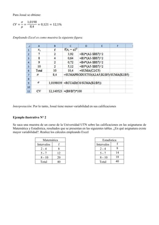 Para Josué se obtiene:
Empleando Excel es como muestra la siguiente figura:
Interpretación: Por lo tanto, Josué tiene menor variabilidad en sus calificaciones
Ejemplo ilustrativo N° 2
Se saca una muestra de un curso de la Universidad UTN sobre las calificaciones en las asignaturas de
Matemática y Estadística, resultados que se presentan en las siguientes tablas. ¿En qué asignatura existe
mayor variabilidad?. Realice los cálculos empleando Excel
Matemática Estadística
Intervalos f Intervalos f
2 - 4 8 2 - 4 8
5 - 7 12 5 - 7 14
8 - 10 20 8 - 10 18
Total 40 Total 40
 