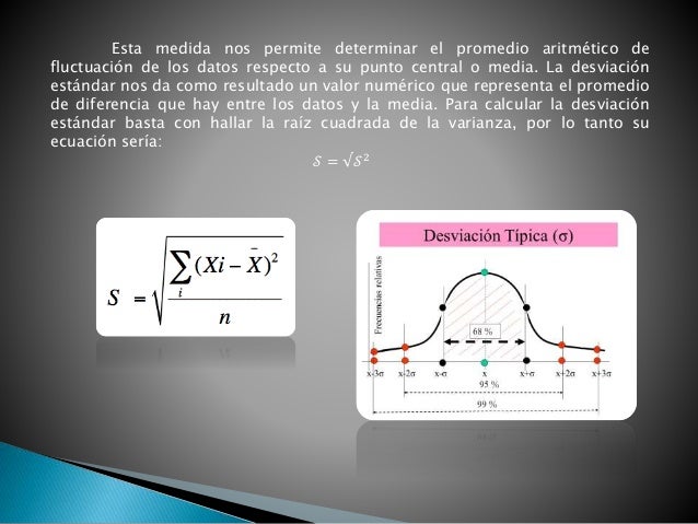 Medidas de dispersion