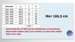 Me= 166,5 cm
Interpretación: El 50% de los estudiantes universitarios
observados miden 166,5 cm o menos y el otro 50% miden
166,5 cm o más.
 