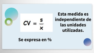 Esta medida es
independiente de
las unidades
utilizadas.
Se expresa en %
 