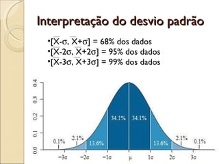 Medidas de dispersão