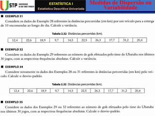 ESTATÍSTICA I
Estatística Descritiva Univariada
Medidas de Dispersão ou
Variabilidade
Wadiley Nascimento (Mestre em Estatística) Telm.: (+239) 980 1045 / 906 0200 E-mail: wadmiguel547@yahoo.com
 