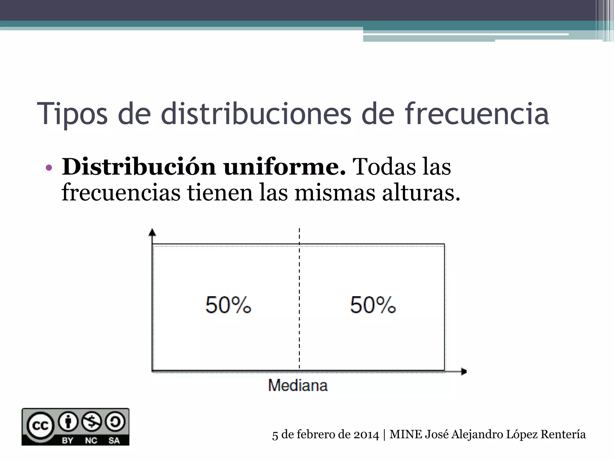 Medidas de Forma