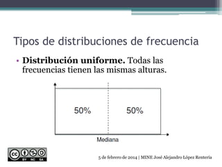 Tipos de distribuciones de frecuencia
• Distribución uniforme. Todas las
frecuencias tienen las mismas alturas.
5 de febrero de 2014 | MINE José Alejandro López Rentería
 