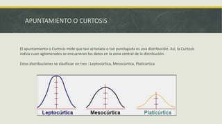 APUNTAMIENTO O CURTOSIS
El apuntamiento o Curtosis mide que tan achatada o tan puntiaguda es una distribución. Así, la Curtosis
indica cuan aglomerados se encuentran los datos en la zona central de la distribución.
Estas distribuciones se clasifican en tres : Leptocúrtica, Mesocúrtica, Platicúrtica
 