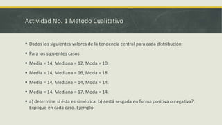 Actividad No. 1 Metodo Cualitativo
 Dados los siguientes valores de la tendencia central para cada distribución:
 Para los siguientes casos
 Media = 14, Mediana = 12, Moda = 10.
 Media = 14, Mediana = 16, Moda = 18.
 Media = 14, Mediana = 14, Moda = 14.
 Media = 14, Mediana = 17, Moda = 14.
 a) determine si ésta es simétrica. b) ¿está sesgada en forma positiva o negativa?.
Explique en cada caso. Ejemplo:
 
