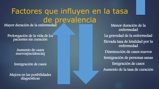 Factores que influyen en la tasa
de prevalencia
Mayor duración de la enfermedad
Prolongación de la vida de los
pacientes sin curación
Aumento de casos
nuevos(incidencia)
Inmigración de casos
Mejora en las posibilidades
diagnósticas
Menor duración de la
enfermedad
La gravedad de la enfermedad
Elevada tasa de letalidad por la
enfermedad
Disminución de casos nuevos
Inmigración de personas sanas
Emigración de casos
Aumento de la tasa de curación
 