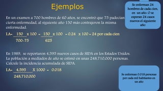 Ejemplos
En un examen a 700 hombres de 60 años, se encontró que 75 padecían
cierta enfermedad, al siguiente año 150 más contrajeron la misma
enfermedad.
I.A= 150 x 100 = 150 x 100 = 0.24 x 100 = 24 por cada cien
700-75 625
En 1989, se reportaron 4,595 nuevos casos de SIDA en los Estados Unidos.
La población a mediados de año se estimó en unas 248,710,000 personas.
Calcule la incidencia acumulada de SIDA.
I.A= 4,595 X 1000 = 0.018
248,710,000
Se enferman 0.018 personas
por cada mil habitantes en
un año
Se enferman 24
hombres de cada cien,
en un año. O se
esperan 24 casos
nuevos el siguiente
año
 