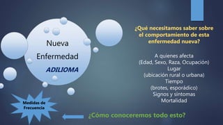 A quienes afecta
(Edad, Sexo, Raza, Ocupación)
Lugar
(ubicación rural o urbana)
Tiempo
(brotes, esporádico)
Signos y síntomas
Mortalidad
Nueva
Enfermedad
¿Qué necesitamos saber sobre
el comportamiento de esta
enfermedad nueva?
¿Cómo conoceremos todo esto?
ADILIOMA
Medidas de
Frecuencia
 