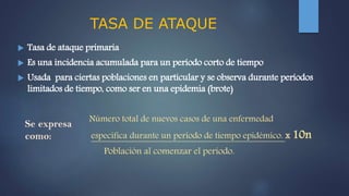 TASA DE ATAQUE
 Tasa de ataque primaria
 Es una incidencia acumulada para un período corto de tiempo
 Usada para ciertas poblaciones en particular y se observa durante períodos
limitados de tiempo, como ser en una epidemia (brote)
Número total de nuevos casos de una enfermedad
específica durante un período de tiempo epidémico. x 10n
Población al comenzar el período.
 