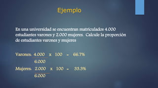 Ejemplo
En una universidad se encuentran matriculados 4.000
estudiantes varones y 2.000 mujeres. Calcule la proporción
de estudiantes varones y mujeres
Varones: 4.000 x 100 = 66.7%
6.000
Mujeres: 2.000 x 100 = 33.3%
6.000
 
