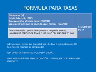 FORMULA PARA TASAS
  Numerador (N) :
  índole del evento (QUE)
  Área geográfica afectada (lugar) (DONDE)
  Lapso dentro del cual ha ocurrido aquel (tiempo) (CUANDO)
                                                                          X MULTIPLO
  Denominador(D) : población expuesta al riesgo del evento,               DE 10
  A MITAD DE PERIODO SE TOMA 1 DE JULIO DEL AÑO EN ESTUDIO



N/D= cociente menor que la unidad por 10 a la n, o sea múltiplos de 10.
Para hacerlo más fácil de comprender.

N/D: DEBE SER MISMO LUGAR, LAPSO Y GRUPO.

HOMOGENIZAR (EDAD, SEXO, OCUPACIÓN O CUALQUIER OTRO ELEMENTO
RELEVANTE.
 