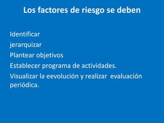 Los factores de riesgo se deben

Identificar
jerarquizar
Plantear objetivos
Establecer programa de actividades.
Visualizar la eevolución y realizar evaluación
periódica.
 