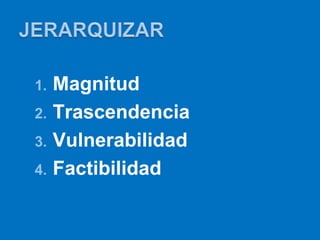 1. Magnitud
2. Trascendencia
3. Vulnerabilidad
4. Factibilidad
 
