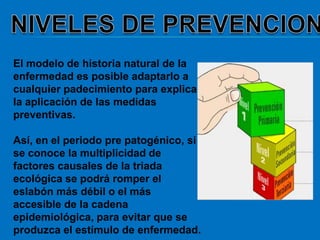 El modelo de historia natural de la
enfermedad es posible adaptarlo a
cualquier padecimiento para explicar
la aplicación de las medidas
preventivas.

Así, en el periodo pre patogénico, si
se conoce la multiplicidad de
factores causales de la triada
ecológica se podrá romper el
eslabón más débil o el más
accesible de la cadena
epidemiológica, para evitar que se
produzca el estímulo de enfermedad.
 