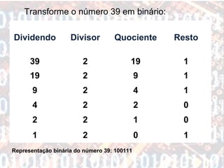 Medidas de Informática | PPT