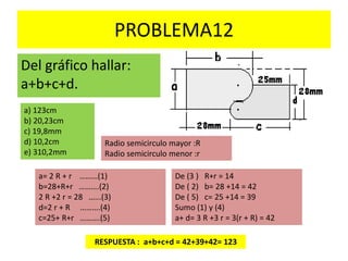 PROBLEMA12
Del gráfico hallar:
a+b+c+d.
a) 123cm
b) 20,23cm
c) 19,8mm
d) 10,2cm
e) 310,2mm
Radio semicirculo mayor :R
Radio semicirculo menor :r
a= 2 R + r ………(1)
b=28+R+r ……….(2)
2 R +2 r = 28 …...(3)
d=2 r + R ……….(4)
c=25+ R+r ……….(5)
De (3 ) R+r = 14
De ( 2) b= 28 +14 = 42
De ( 5) c= 25 +14 = 39
Sumo (1) y (4)
a+ d= 3 R +3 r = 3(r + R) = 42
RESPUESTA : a+b+c+d = 42+39+42= 123
 