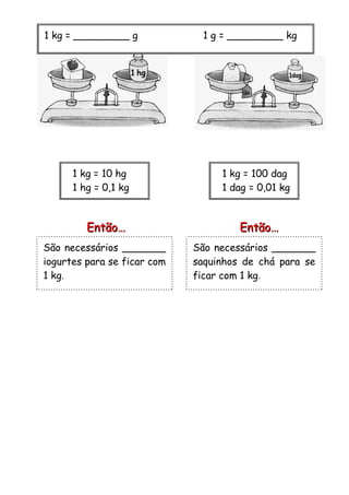 Então… Então…Então… Então…
1 kg = _________ g 1 g = _________ kg
1 kg = 10 hg
1 hg = 0,1 kg
1 kg = 100 dag
1 dag = 0,01 kg
São necessários _______
iogurtes para se ficar com
1 kg.
São necessários _______
saquinhos de chá para se
ficar com 1 kg.
 