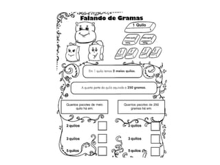 Medidas de massa.