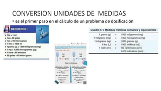 MEDIDAS DE PESO,VOLUMEN Y CAPACIDAD ,CONVERSION DE.pptx