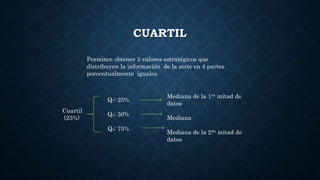 CUARTIL
Permiten obtener 3 valores estratégicos que
distribuyen la información de la serie en 4 partes
porcentualmente iguales
Cuartil
(25%)
Q1: 25%
Q2: 50%
Q3: 75%
Mediana de la 1ra mitad de
datos
Mediana
Mediana de la 2da mitad de
datos
 