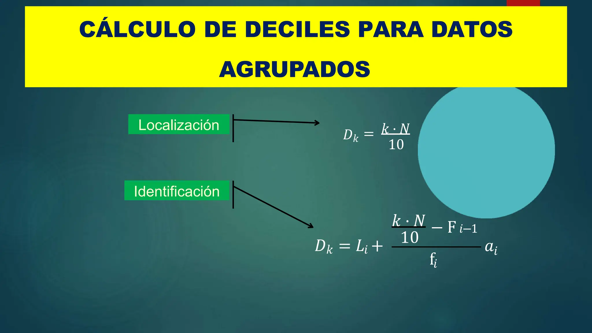 Deciles Vector MEDIDAS de posición. Cuartiles, Deciles, Percentil.pptx