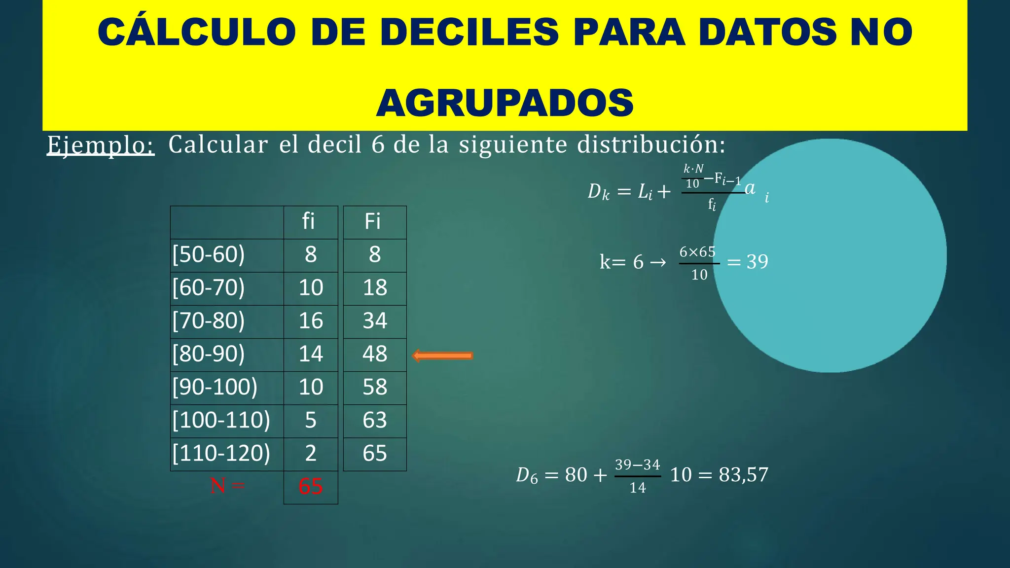 Creating Deciles MEDIDAS de posición. Cuartiles, Deciles, Percentil.pptx