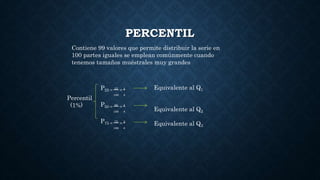 PERCENTIL
Contiene 99 valores que permite distribuir la serie en
100 partes iguales se emplean comúnmente cuando
tenemos tamaños muéstrales muy grandes
Percentil
(1%)
P25 =
25
100
=
1
4
P50 =
50
100
=
2
4
P75 =
75
100
=
3
4
Equivalente al Q1
Equivalente al Q2
Equivalente al Q3
 