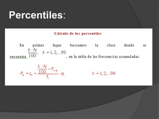 Percentiles:
 