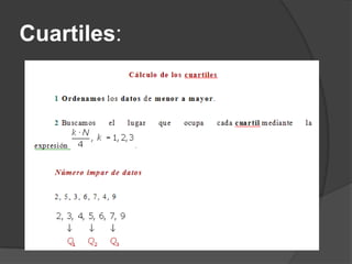 Cuartiles:
 