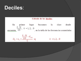 Deciles:
 