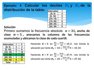 Ejemplo: 4. Calcular los deciles 𝑫 𝟓 y 𝑫 𝟗 de la
distribución de la tabla:
Solución
Primero sumamos la frecuencia absoluta 𝒏 = 𝟑𝟏, ancho de
clase 𝒘 = 𝟓 , anexamos la columna de las frecuencias
acumuladas y ubicamos la clase de cada cuartil:
Haciendo 𝑲 = 𝟓 en
𝑲𝒏
𝟏𝟎
=
𝟓∗𝟑𝟏
𝟏𝟎
= 𝟏𝟓, 𝟓, nos brinda la
ubicación por tanto 𝑫 𝟓 = 𝟏𝟓 +
𝟏𝟓,𝟓−𝟏𝟓
𝟖
𝟓 = 𝟏𝟓, 𝟑𝟏
Haciendo 𝑲 = 𝟗 en
𝑲𝒏
𝟏𝟎
=
𝟗∗𝟑𝟏
𝟏𝟎
= 𝟐𝟕, 𝟗, nos brinda la
ubicación por tanto 𝑫 𝟗 = 𝟐𝟓 +
𝟐𝟕,𝟗−𝟐𝟓
𝟔
𝟓 = 𝟐𝟕, 𝟒𝟐
Intervalos f
[0, 5) 3
[5, 10) 5
[10, 15) 7
[15, 20) 8
[20, 25) 2
[25, 30) 6
Intervalos f F
[0, 5) 3 3
[5, 10) 5 8
[10, 15) 7 15
[15, 20) 8 23
[20, 25) 2 25
[25, 30) 6 31
Total 31
 