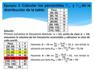 Ejemplo: 5. Calcular los percentiles 𝑷 𝟑𝟒 y 𝑷 𝟖𝟎de la
distribución de la tabla: Peso f
[50, 60) 8
[60, 70) 10
[70, 80) 16
[80,90) 14
[90, 100) 10
[100, 110) 5
[110, 120] 2Solución
Primero sumamos la frecuencia absoluta 𝒏 = 𝟔𝟓, ancho de clase 𝒘 = 𝟏𝟎,
anexamos la columna de las frecuencias acumuladas y ubicamos la clase de
cada cuartil:
Peso f F
[50, 60) 8 8
[60, 70) 10 18
[70, 80) 16 34
[80,90) 14 48
[90, 100) 10 58
[100, 110) 5 63
[110, 120] 2 65
Total 65
Haciendo 𝑲 = 𝟑𝟒 en
𝑲𝒏
𝟏𝟎𝟎
=
𝟑𝟒∗𝟔𝟓
𝟏𝟎𝟎
= 𝟐𝟐, 𝟏, nos brinda la
ubicación por tanto 𝑷 𝟑𝟒 = 𝟕𝟎 +
𝟐𝟐,𝟏−𝟏𝟖
𝟏𝟔
𝟏𝟎 = 𝟕𝟐, 𝟓𝟔
Haciendo 𝑲 = 𝟖𝟎 en
𝑲𝒏
𝟏𝟎𝟎
=
𝟖𝟎∗𝟔𝟓
𝟏𝟎𝟎
= 𝟓𝟐, nos brinda la
ubicación por tanto 𝑷 𝟖𝟎 = 𝟗𝟎 +
𝟓𝟐−𝟒𝟖
𝟏𝟎
𝟏𝟎 = 𝟗𝟒
 