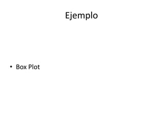 EjemploBox Plot