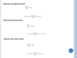 Cálculo del segundo decil
Cálculo del tercer decil
Cálculo del cuarto decil
 