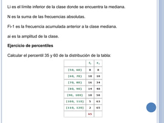 Li es el límite inferior de la clase donde se encuentra la mediana.
N es la suma de las frecuencias absolutas.
Fi-1 es la frecuencia acumulada anterior a la clase mediana.
ai es la amplitud de la clase.
Ejercicio de percentiles
Calcular el percentil 35 y 60 de la distribución de la tabla:
 