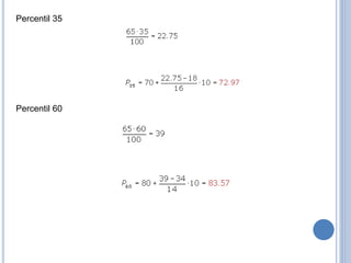 Percentil 35
Percentil 60
 