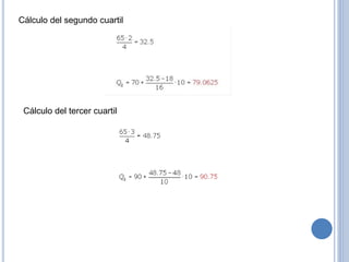 Cálculo del segundo cuartil
Cálculo del tercer cuartil
 