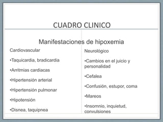 CUADRO CLINICO
Cardiovascular
•Taquicardia, bradicardia
•Arritmias cardiacas
•Hipertensión arterial
•Hipertensión pulmonar
•Hipotensión
•Disnea, taquipnea
Manifestaciones de hipoxemia
Neurológico
•Cambios en el juicio y
personalidad
•Cefalea
•Confusión, estupor, coma
•Mareos
•Insomnio, inquietud,
convulsiones
 