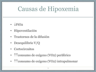 Causas de Hipoxemia
• FiO2
• Hipoventilación
• Trastornos de la difusión
• Desequilibrio V/Q
• Cortocircuitos
• consumo de oxígeno (VO2) periférico
• consumo de oxígeno (VO2) intrapulmonar
16
 