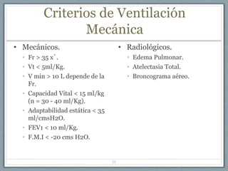 Criterios de Ventilación
Mecánica
• Mecánicos.
• Fr > 35 x’.
• Vt < 5ml/Kg.
• V min > 10 L depende de la
Fr.
• Capacidad Vital < 15 ml/kg
(n = 30 - 40 ml/Kg).
• Adaptabilidad estática < 35
ml/cmsH2O.
• FEV1 < 10 ml/Kg.
• F.M.I < -20 cms H2O.
• Radiológicos.
• Edema Pulmonar.
• Atelectasia Total.
• Broncograma aéreo.
29
 