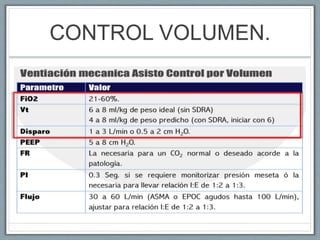 CONTROL VOLUMEN.
 